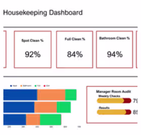 Housekeeping