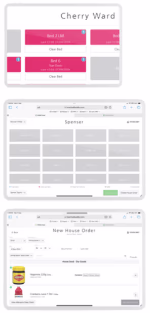 Resident Centered Ordering system